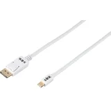 SL-MD99 Mini Display na HDMI 1.8m 4K 60Hz kabel