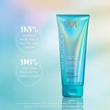 Moroccanoil High Shine Gloss Mask hranjiva maska za glatku i blistavu kosu s arganovim uljem 200 ml | shoptok.hr