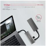 Axagon hub hdmi + 2XUSB-A + 2XUSB-C 13 cm usb-c | Shoptok.si