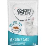 Concept for Life Sensitive Cats – izboljšana receptura! - Kot dopolnilo: Sensitive Cats v želeju 12 x 85 g | shoptok.hr
