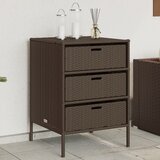vidaXL Vrtna omara za shranjevanje rjava 55x59x80 cm poli ratan Cene