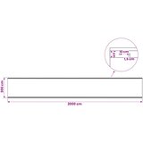 CERADA s rupama 2 kom. Zelena 3 x 20 m 260 gsm PE | shoptok.hr