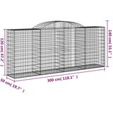  Lučne gabionske košare 7 kom 300x50x120/140cm pocinčano željezo | shoptok.hr