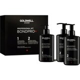 Goldwell Profesionalni set System Bond Pro+ | Shoptok.si