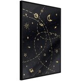  Poster - Orbits 40x60 Cijene