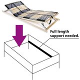 vidaXL podnica za krevet s 42 letvice i 7 zona 90 x 200 cm | shoptok.hr