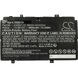 VHBW Baterija za Asus ZenBook 17 Fold OLED UX9702AA, C41N2110, 4800 mAh Cene