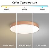 Brilagi LED plafonsko svetlo sa prigušiva POOL LED/60W/230V Ø 60 cm bronzano + daljinski upravljač | Eponuda.com