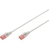 Digitus DK-1617-020S RJ45 omrežni kabel\, Patch kabel CAT 6 U/UTP 2.00 m siva brez halogena\, ognjevaren\, prilagodljiv\, neoklopljen 1 kos, (20418163) | Shoptok.si