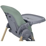 Kikka Boo hranilica Olive 2 - Mint | shoptok.hr