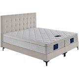 MID.YOU POSTELJA BOXSPRING | Shoptok.si