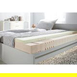 Premium Living Ležišče Premium Sono Ii, 120x200 Cm | Shoptok.si