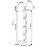 MID.YOU OMARICA ZA PERILO | Shoptok.si