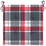  Jastuci za vrtne stolice 4kom crveni karirani 50x50x4cm tkanina | shoptok.hr