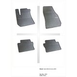 FROGUM Tipske patosnice za Opel Zafira B (2005-2014) | Eponuda.com