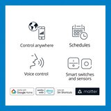 Wiz - LED RGBW prigušiva spot svetlo IMAGEO 3xGU10/4,9W/230V crna Wi-Fi | Eponuda.com
