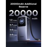Ugreen Prijenosna Punjiva Baterija 20.000mAh, 130W | shoptok.hr