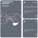 Zopa električna izdajalica Yooki White | shoptok.hr