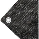  Balkonska Zaštita HDPE 90x600 cm Antracit Boja | shoptok.hr