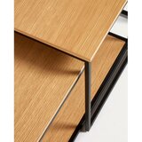 Kave Home Okrogle mizice z mizno ploščo v hrastovem dekorju v kompletu 2 ks 50x100 cm Yoana – | Shoptok.si