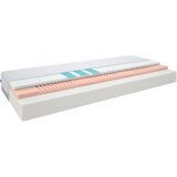  Dušek 140x200cm gold F110 Wellpur ( 3260457 ) | ePonuda.com