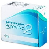 PureVision Mesečne 2 (6 leč) Cene