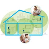 DEVOLO Magic 1 WiFi Mini | Shoptok.si