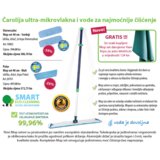 Mop set 40cm Polar – Mali | shoptok.hr