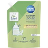 Canpol BABIES REFIL PAKOVNJE DETERDZENTA ZA FLASICE I CUCLE (1000ml) 1/501 | ePonuda.com