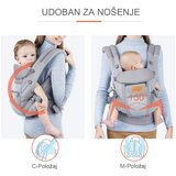 Jungle kengur nosiljka za bebe 4u1 Air | ePonuda.com