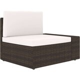  Sekcijski kavč dvosed poli ratan rjav, (20598197) | Shoptok.si