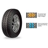  Guma G205/80R16 104S XL RADIAL RF07 TRACMAX | Eponuda.ba