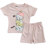  09-18 meseci 18 meseci | ePonuda.com