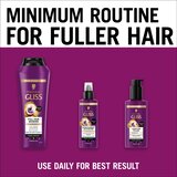 Schwarzkopf Gliss Full Hair Wonder regenerator u spreju 200ml | Eponuda.com