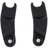 Mast adapter za autosjedalicu TWINX Desni black MA-MTCAR-R Cijene