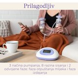 Lansinoh 2u1 Dvostruka električna pumpa za izdajanje | shoptok.hr