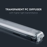  LED tehnička fluorescentna svetiljka T8 2xG13/22W/230V IP65 6400K 156 cm | Eponuda.com