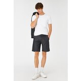 Koton Shorts - Navy blue | shoptok.hr