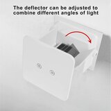 FUPE Komplet 2 LED zunanjih/notranjih stenskih svetilk z nastavljivim kotom svetlobnega snopa | Shoptok.si