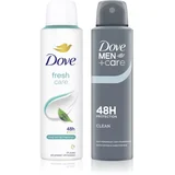 Antiperspirant Set ugodno pakiranje