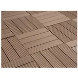 Stil WPC ploče Solid-Chocolate 4 kom