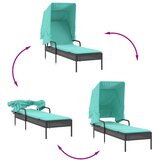  Ležaljka za sunčanje s tendom i stolom crna poli ratan | Shoptok.si