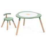Stokke mutable™ dvostrana ploča za igru plastelinom v2 | shoptok.hr
