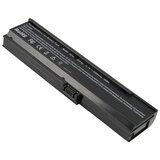  baterija za laptop acer aspire 3030 3050 3200 3600 3610 3680 5030 5050 | ePonuda.com