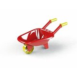  Građevinska Kolica | ePonuda.com