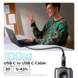 Ugreen Uno USB-C na USB-C polnilni kabel 100W, 3M | shoptok.hr