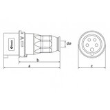  utikač uko-uto bemis IP44 16A 3P+E+N 380V BC1-1505-2011 | Eponuda.com