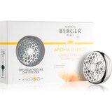 Maison Berger Paris Car Aroma Energy miris za auto clip (Sparkling Zest) 1 kom Cijene