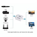 Gembird Video i audio konverter A-AV u HDMI Mini, Beli | Eponuda.com