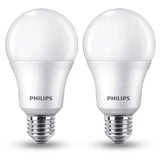  ŽARULJA 10-75W A60 E27 827 2CT 2700K PHILIPS Cijene